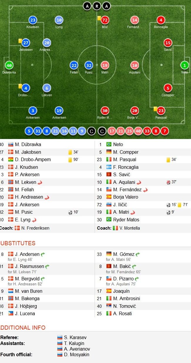 00000000000000000000000000000000000000000000000000000fiorentina.jpg