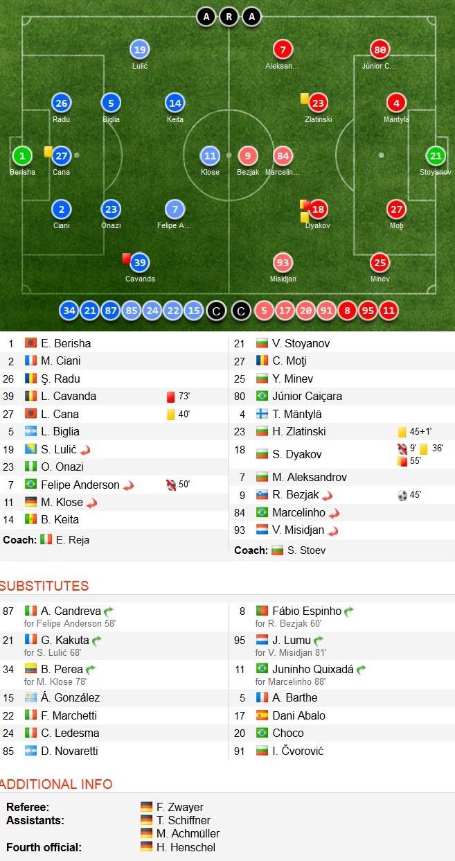 000000000000000000000000000000000000000000000000000lazio.jpg