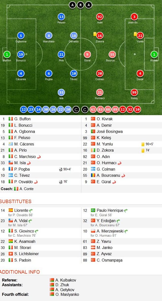 00000000000000000000000000000000000000juventus.jpg