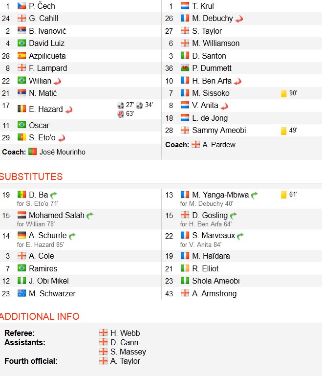 chelsea1.jpg