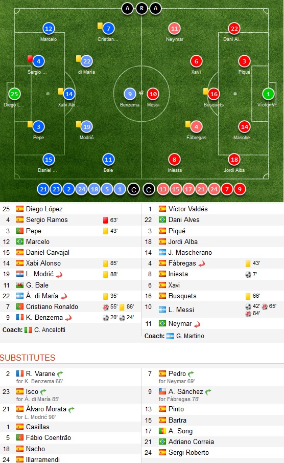 0.000000000000real_barca_3_4.jpg
