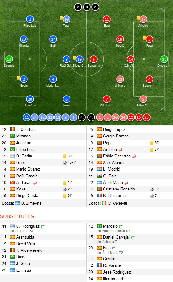 00000000_atletico_real2_2.jpg