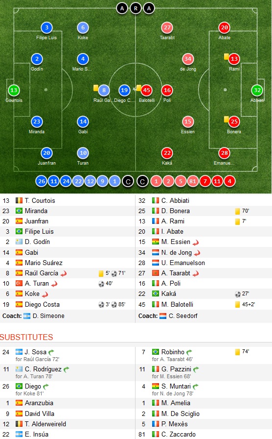 atl_milan_4_1.jpg