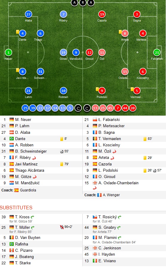 bayern_ars_1_1.jpg
