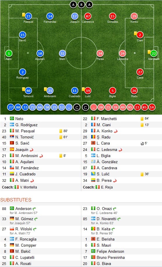 fiorentina_lazio_0_1.jpg