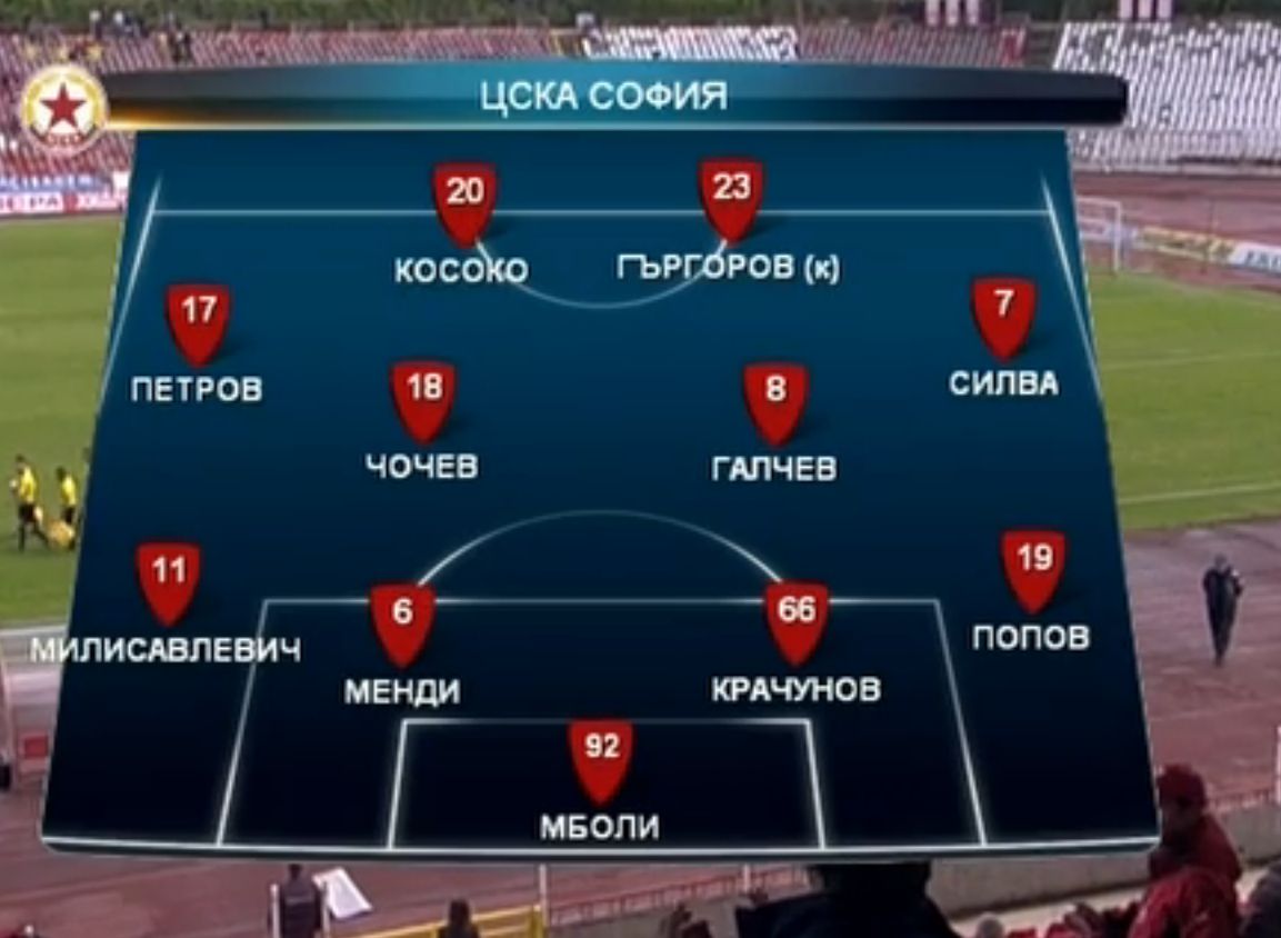 00000000000000000000000cska.jpg