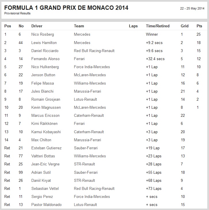 0000_monaco_f1.jpg