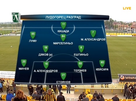 ludogorec_komatevo_sastav.jpg