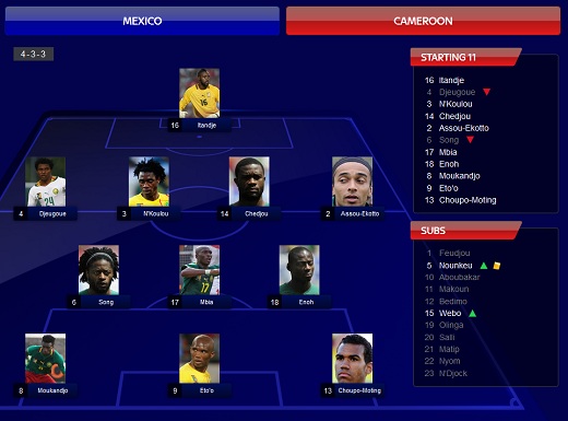 0.cameroon.jpg