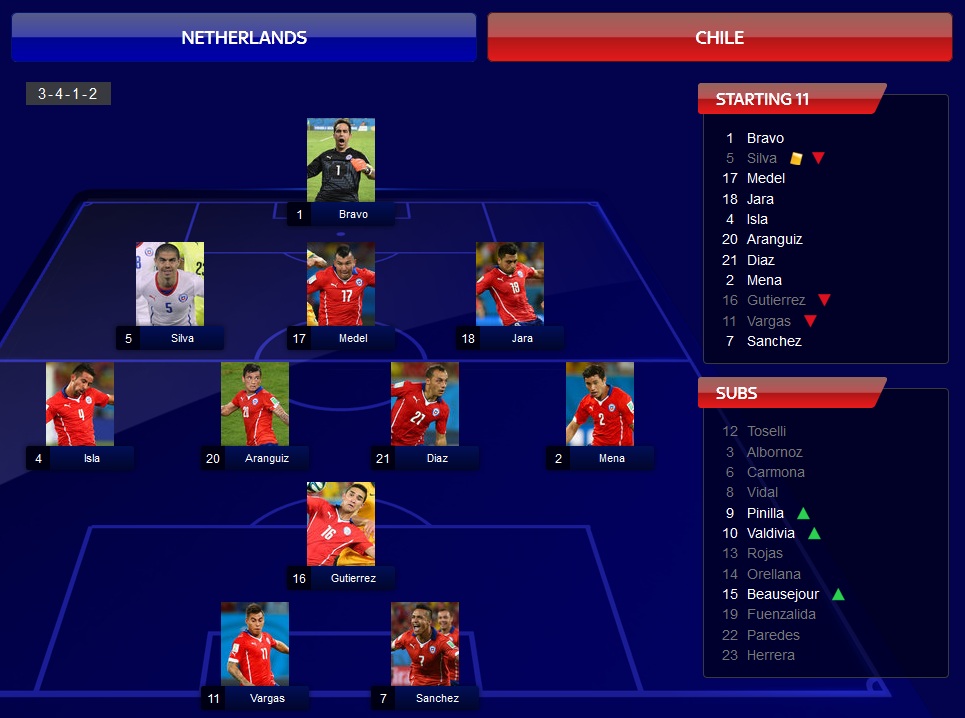 0.chile.jpg