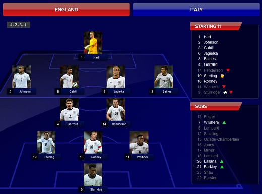 0.england.jpg