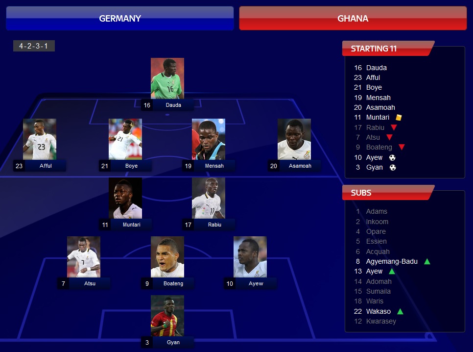 0.ghana.jpg