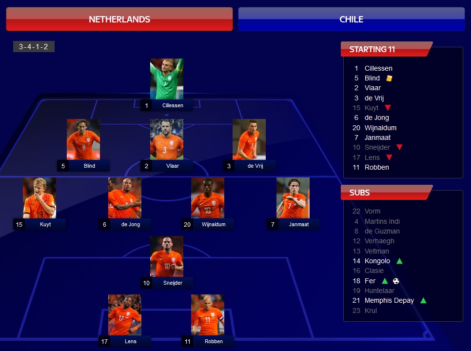 0.holland.jpg