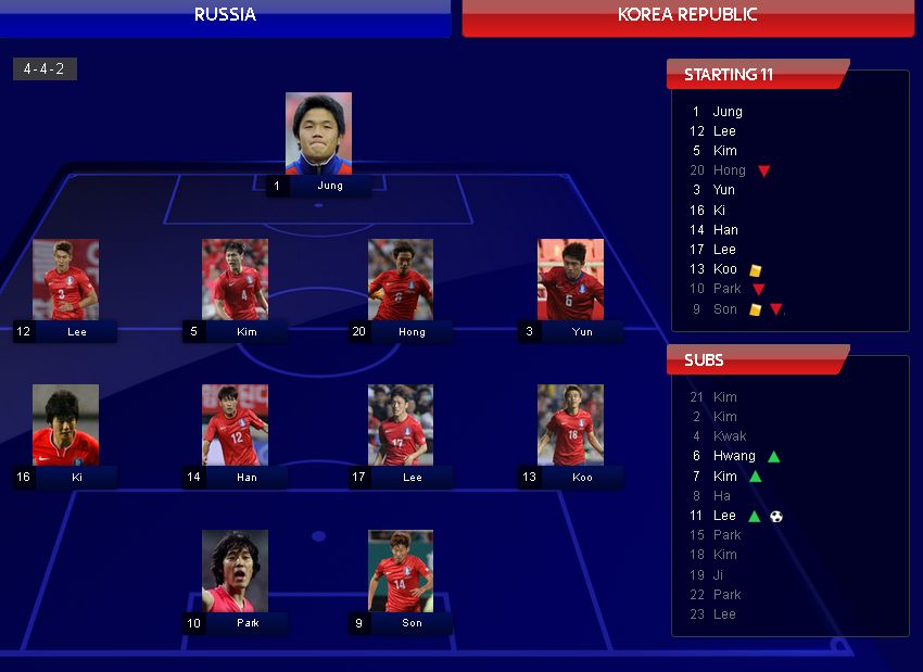0.korea.jpg
