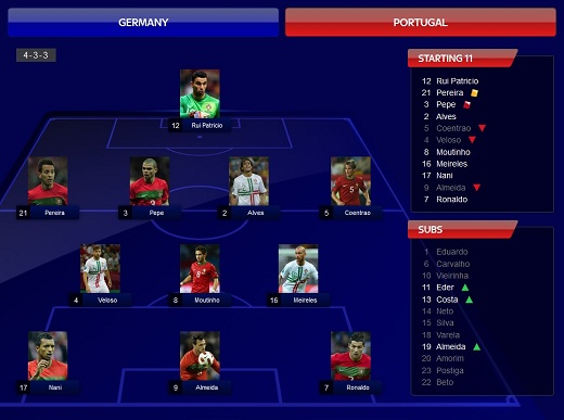 0.portugal.jpg