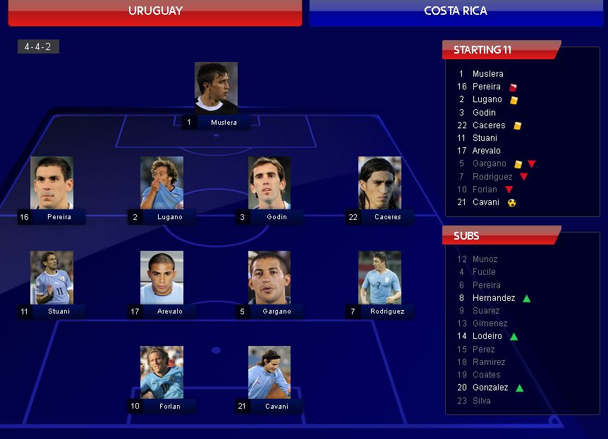 0000000000000000000000000uruguay.jpg