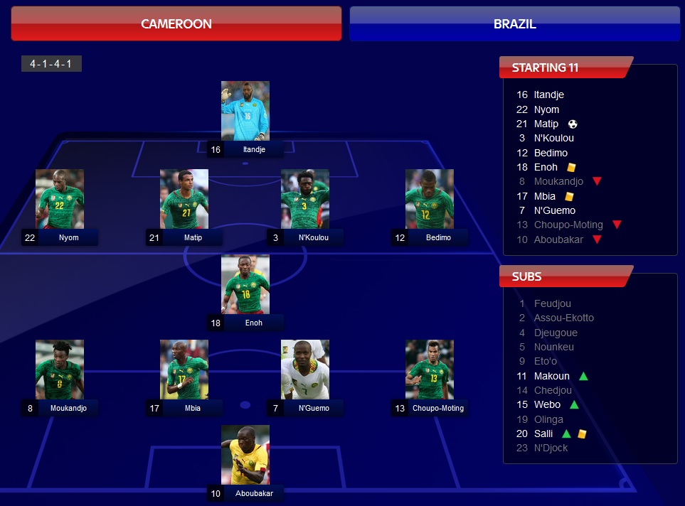 00000_cameroon_brazil.jpg