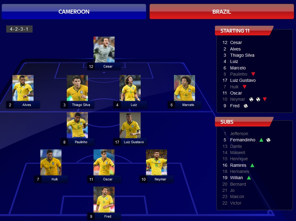 00000_cameroon_brazil1.jpg