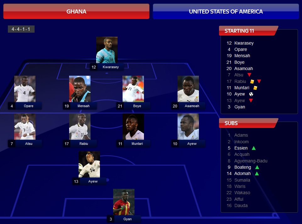 00000_ghana_usa.jpg