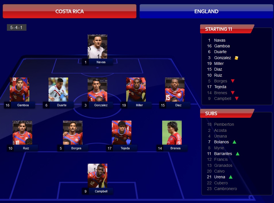 0000_costa_rica_england.jpg