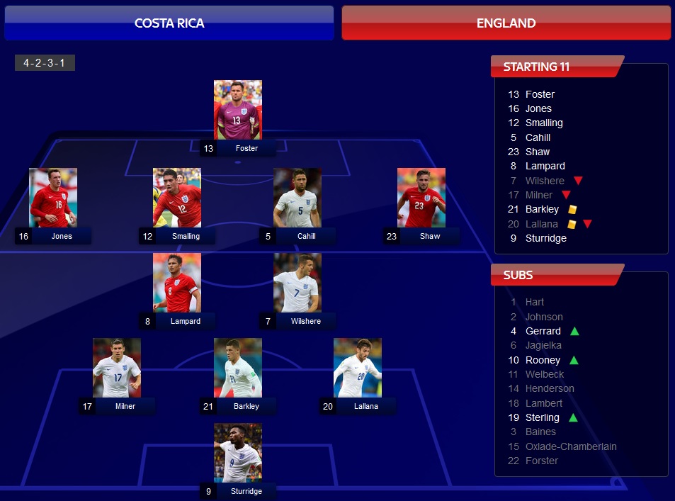 0000_costa_rica_england1.jpg