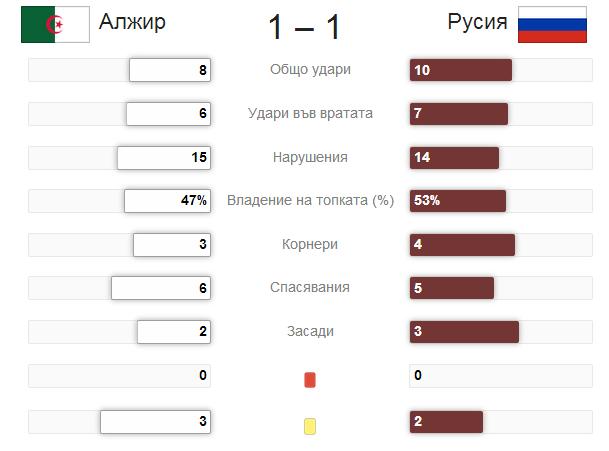 algeria_russia___Google_______________.jpg