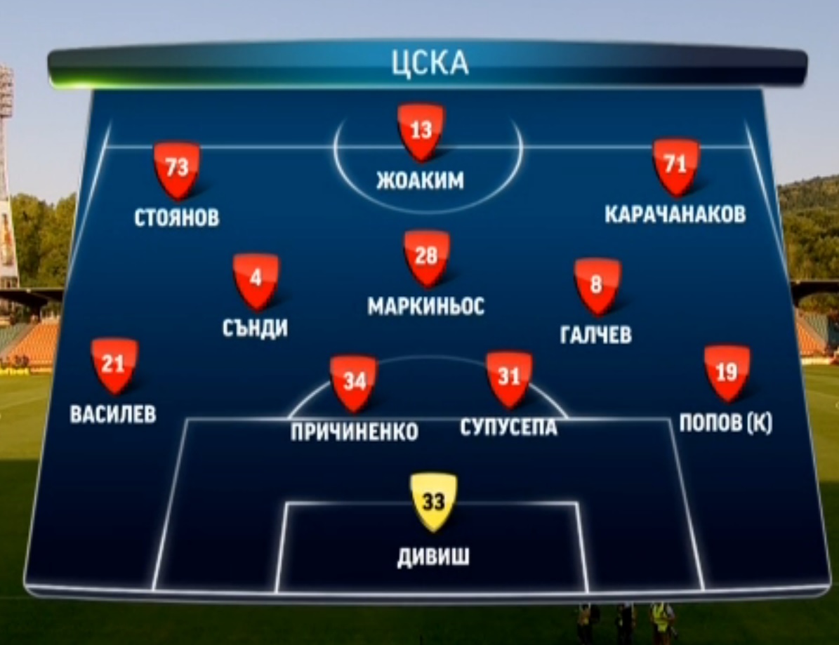 cska_litex.jpg