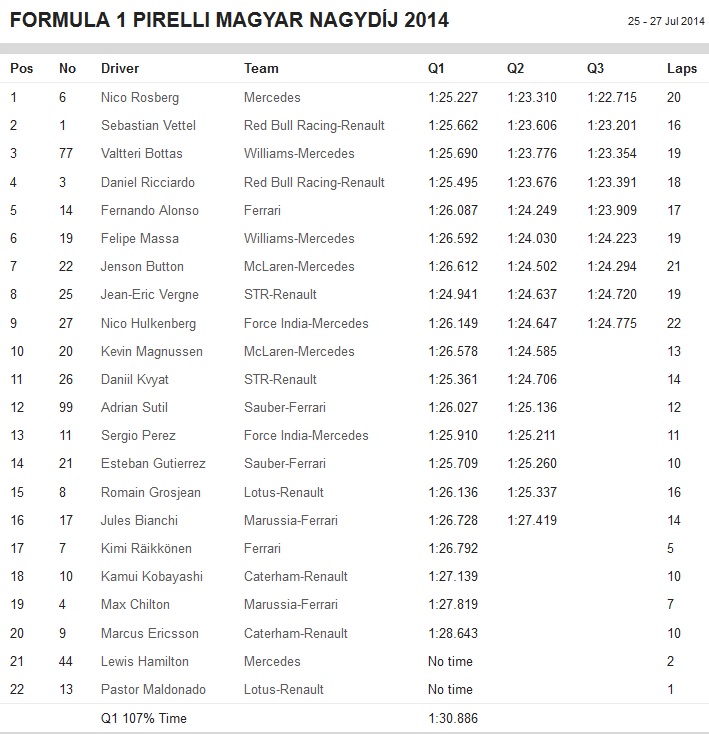 f1_hungary.jpg
