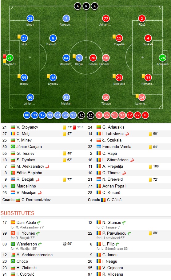 Lud_steaua!_1.jpg