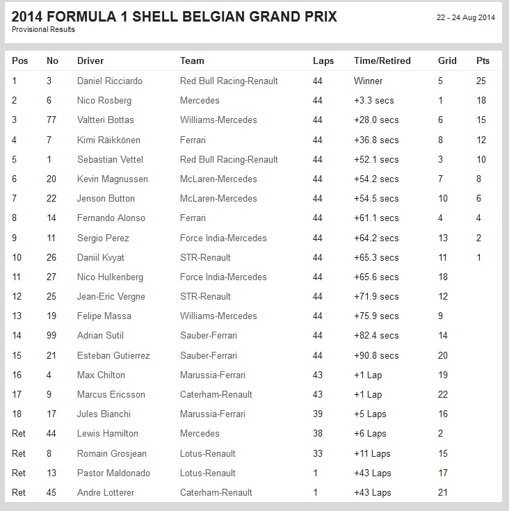 f1_spa.jpg