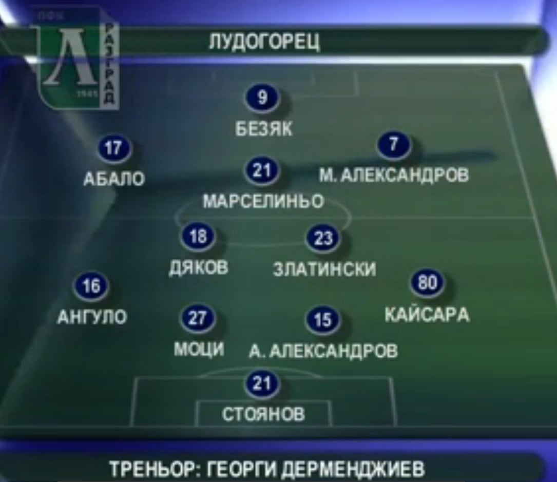 lud_belgrad.jpg