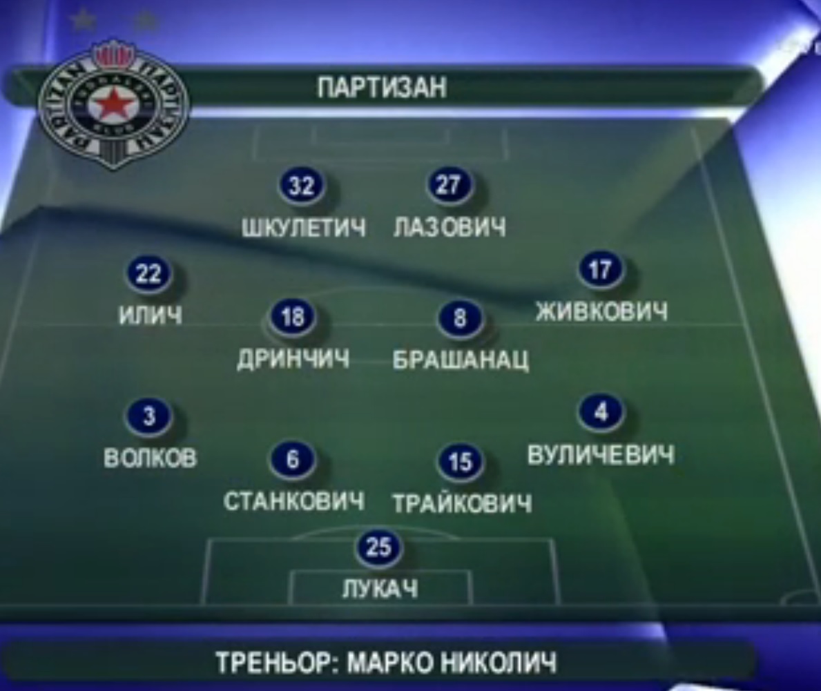 partizan_belgrad.jpg