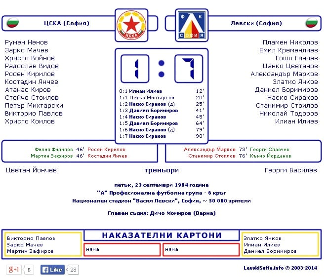 cska_levski7.jpg