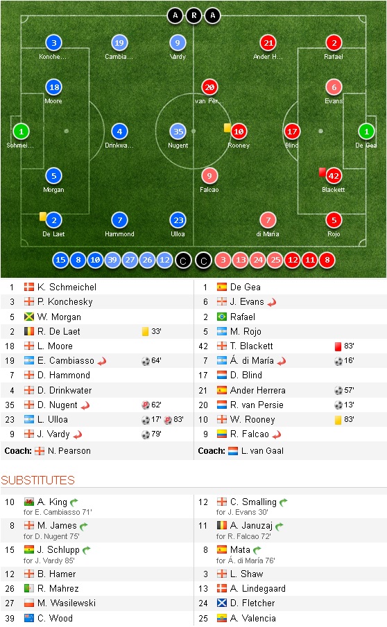 leicester_united.jpg
