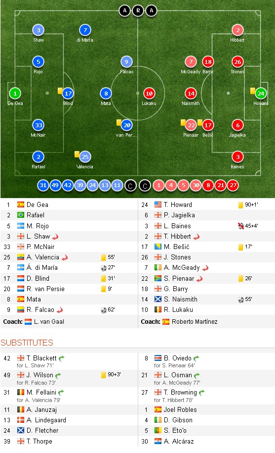 united_everton.jpg