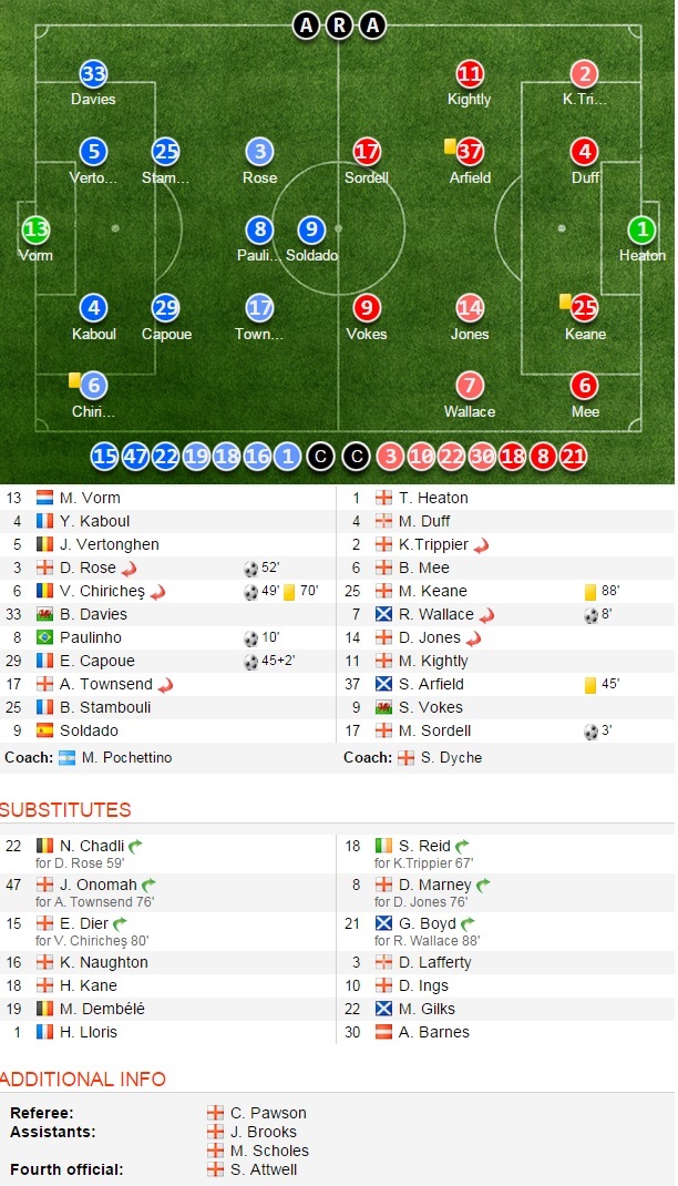 0.9zTottenham.jpg