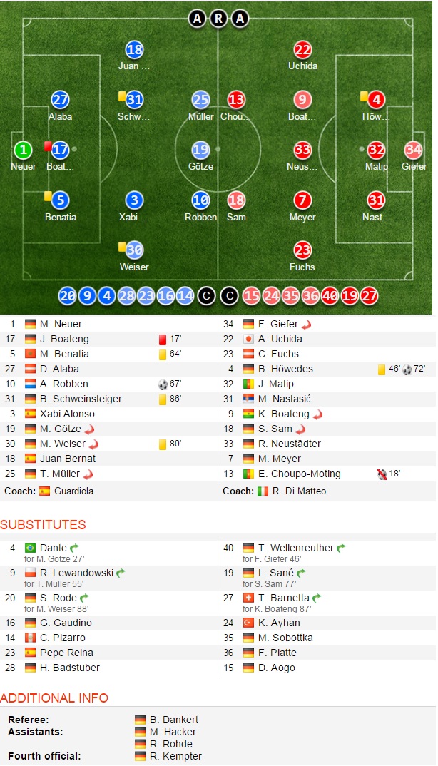 0.9bayern.jpg