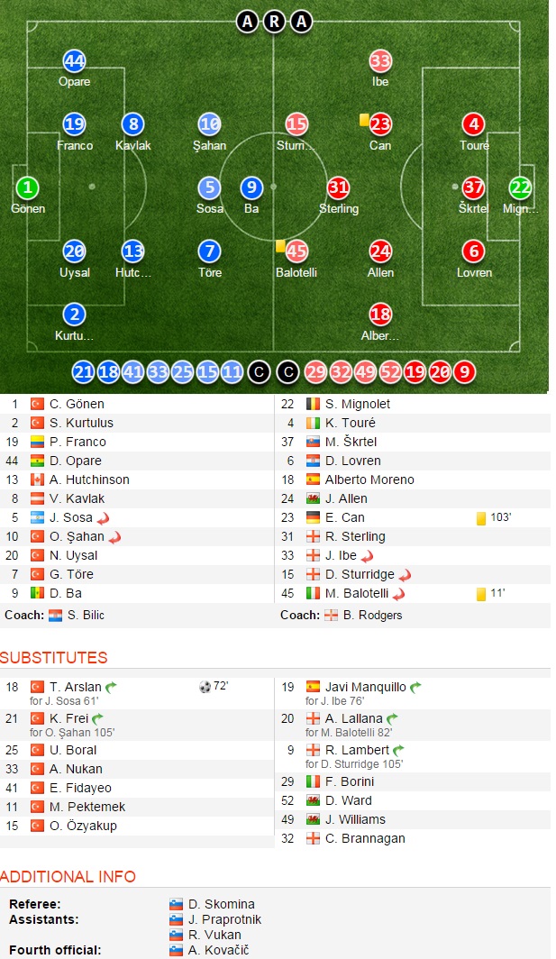 0.9besiktas.jpg
