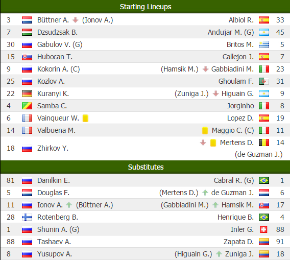 dinamo.jpg