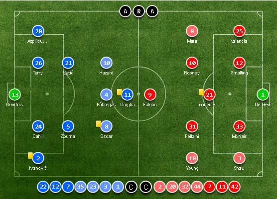 chels_united_1_0.jpg