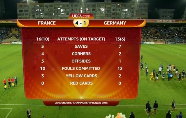 france_stat.jpg