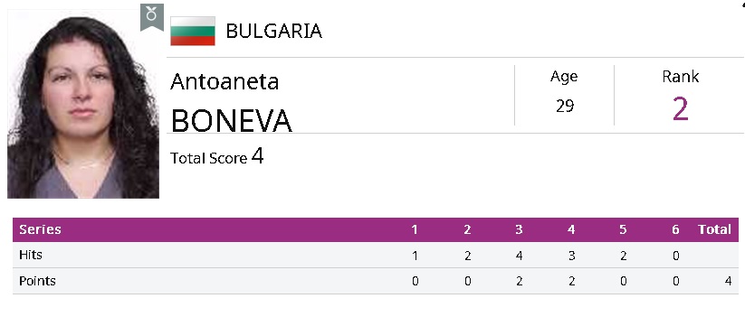 boneva_25m2.jpg
