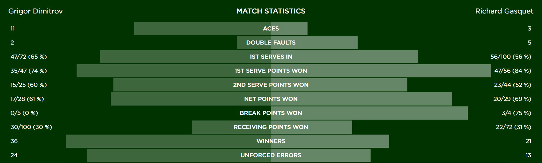 stats.jpg